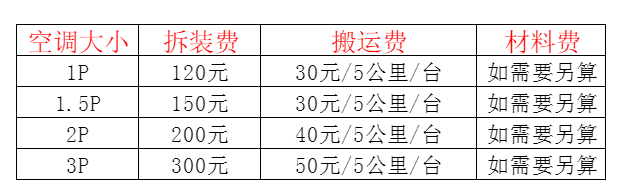 上虞空调移机及费用电话在哪里找